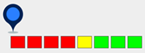 Code based customizations score