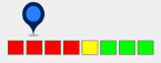 Work Order Transaction processing score